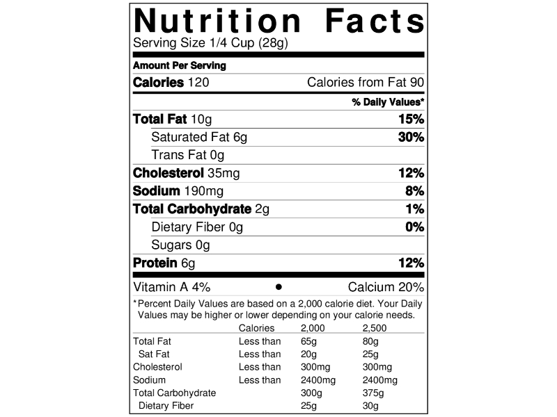 Tillamook Mild Cheddar Cheese Nutrition Bios Pics