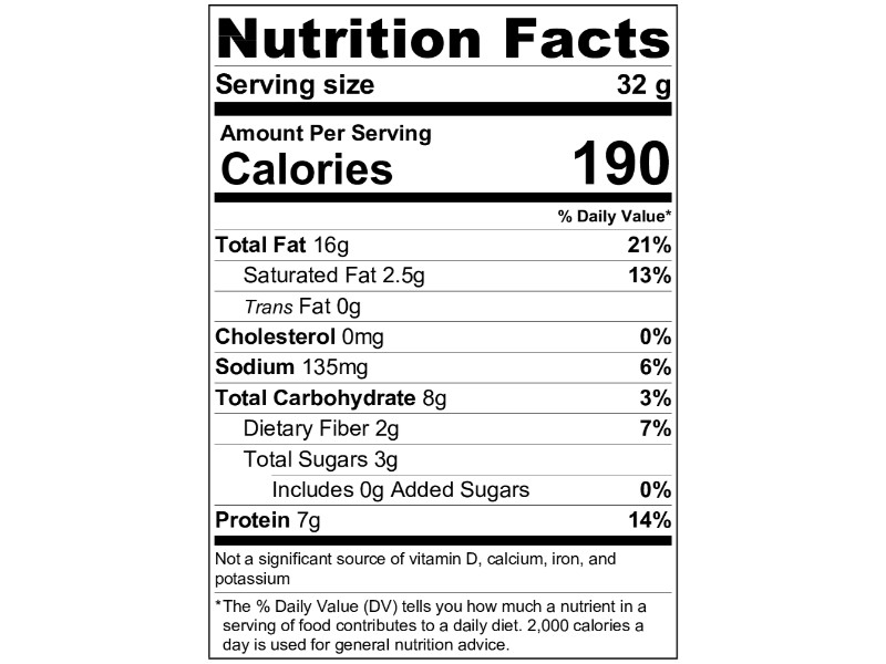 Jif Nutrition Facts Nutrition Ftempo