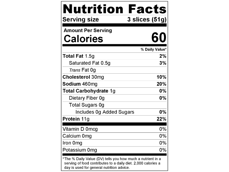 jones-canadian-bacon-nutritional-information-nutrition-ftempo