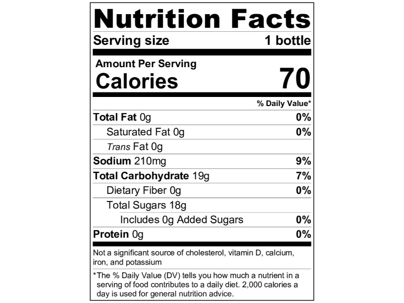 Sunny D Nutrition Chart